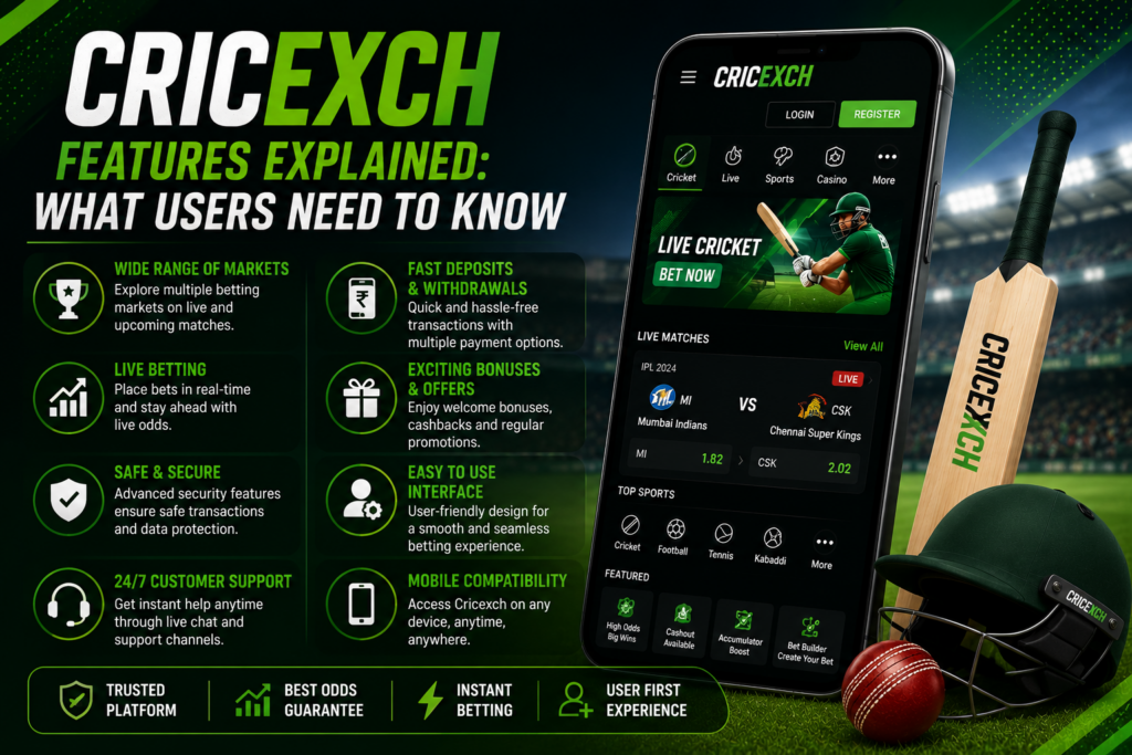 Cricexch Features Explained: What Users Need to Know