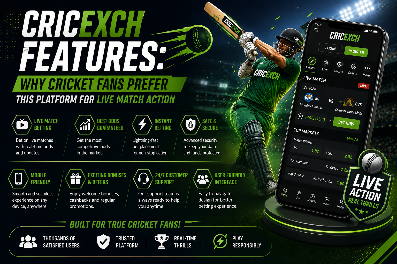 Cricexch Features: Why Cricket Fans Prefer This Platform for Live Match Action