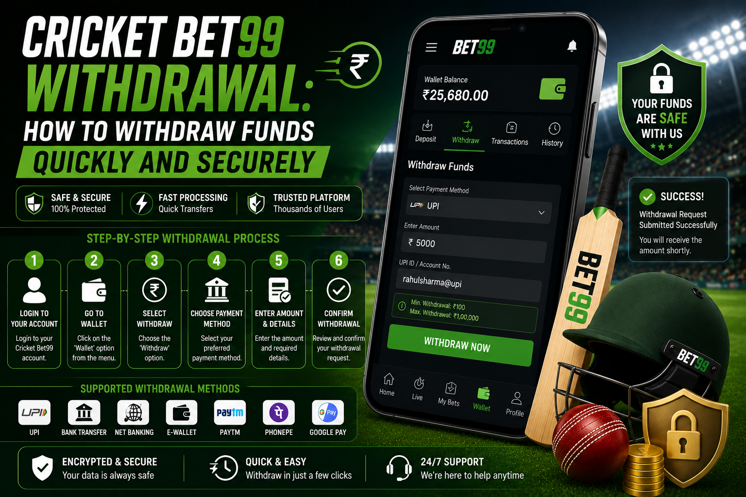 Cricket Bet99 Withdrawal How to Withdraw Funds Quickly and Securely